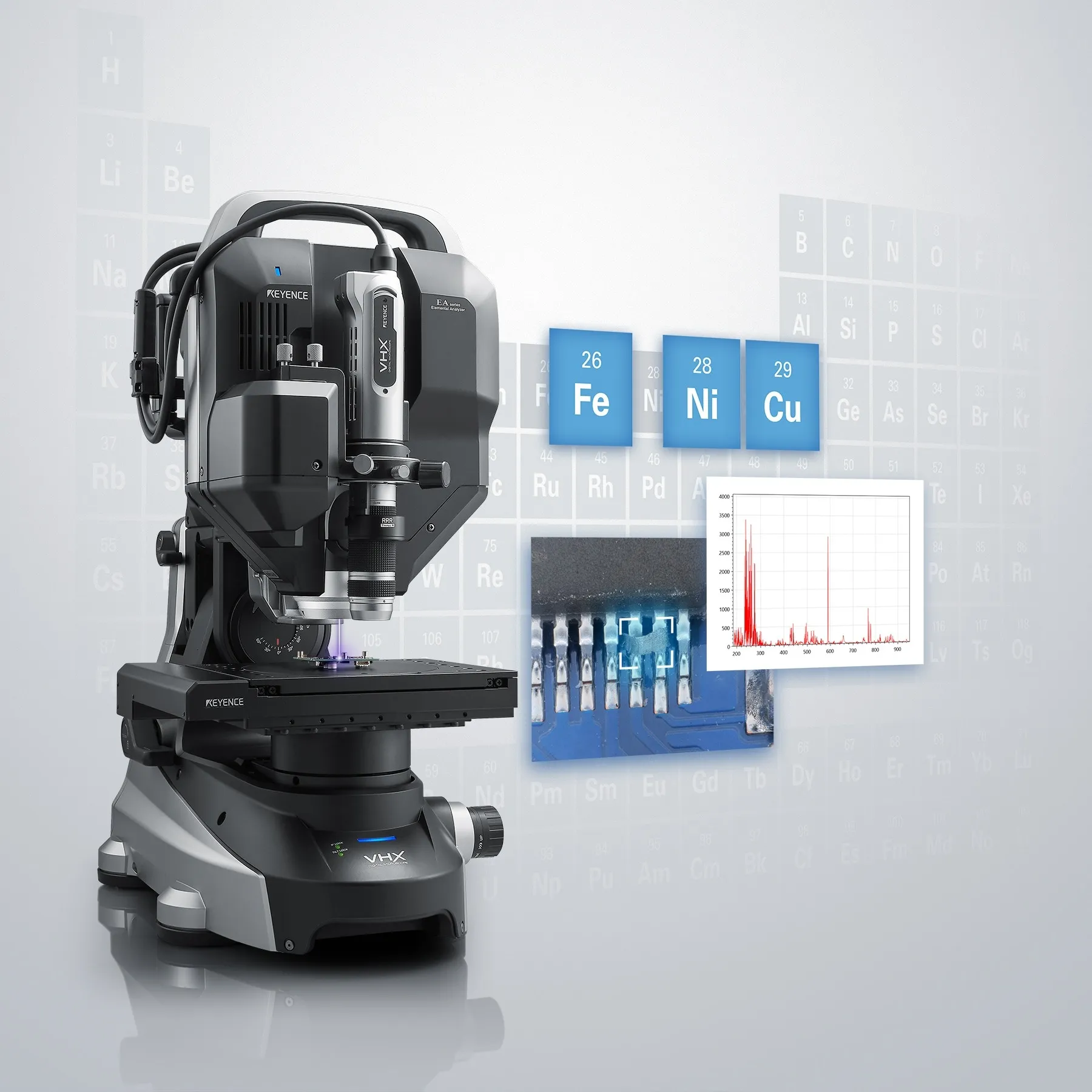 Keyence EA-300 LIBS elemental analyzer on a digital microscope